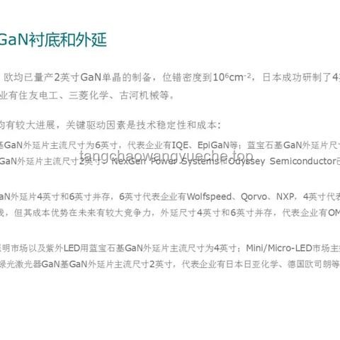 美国半导体鼻祖Wolfspeed破产案例分析：从辉煌到衰败的启示